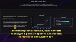 Блок питания Gigabyte Aorus P1200W 80+ Platinum Modular (GP-AP1200PM) фото от покупателей 3