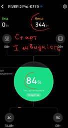 Фен Esperanza TBH003K фото от покупателей 2