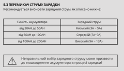 ИБП Qoltec Pure Sine Wave 3000VA 3000W LCD USB (5901878522821) фото от покупателей 10