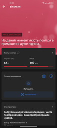 Очиститель воздуха PHILIPS AC0850/11 фото от покупателей 4