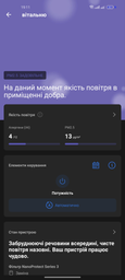Очиститель воздуха PHILIPS AC0850/11 фото от покупателей 3