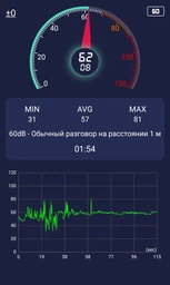 Тепловентилятор HOFFSON HFHT-2036