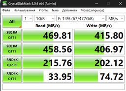 SSD диск HP P900 512GB USB Type-C TLC Black (7M690AA#ABB) External фото от покупателей 1
