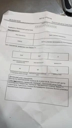 Шампунь Soika Глубокое очищение с AHA кислотами пребиотиками и яблочным уксусом для жирных волос 300 мл фото от покупателей 2