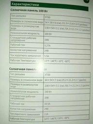Сонячна панель Ugreen Solar Panel SC100 100W IP67 MPPT XT60+MC4 (15113_WV)