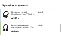 Бездротові навушники Marshall Major IV Black (7340055379458) фото від покупців 9