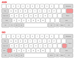 Клавіатура бездротова Logitech POP Icon Keys Wireless Rose (920-013073)