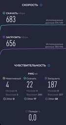 Маршрутизатор TP-LINK Archer C80 WiFi 5 / AC1900 /1 Гбит/с фото от покупателей 11