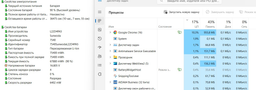Ноутбук Lenovo IdeaPad Slim 5 16ABR8 (82XG009HRA) Cloud Grey / 16" IPS WUXGA / AMD Ryzen 5 7430U / RAM 16 ГБ / SSD 512 ГБ / Зарядка от USB фото от покупателей 9