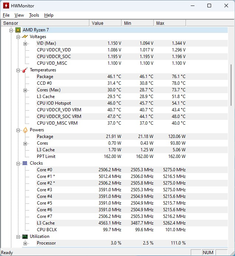 Процессор AMD Ryzen 7 9800X3D 4.7GHz/96MB (100-100001084WOF) sAM5 BOX фото от покупателей 2