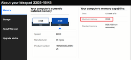 Оперативна пам'ять Crucial SODIMM DDR4 16Gb 2Rx8 2666Mhz CT16G4SFD8266.C16FJ