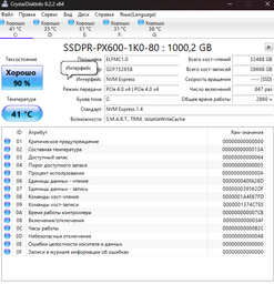 SSD диск Goodram PX600 500GB M.2 2280 PCIe 4.0 x4 NVMe 3D NAND QLC (SSDPR-PX600-500-80) фото от покупателей 11