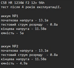 Аккумуляторная батарея CSB AGM 12V-9Ah (HR1234WF2) фото от покупателей 6