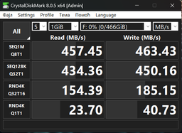 Внешний карман Blueendless 2807SN для M.2 SSD NVMe (PCIe) / NGFF (Sata) Type-C USB 3.1 Gen 2 фото от покупателей 2