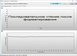 Флеш память USB Kingston DataTraveler Kyson 64GB USB 3.2 Gen1 Silver/Black (DTKN/64GB) фото от покупателей 19