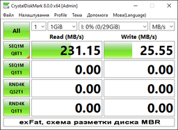 Флеш память USB Kingston DataTraveler Kyson 64GB USB 3.2 Gen1 Silver/Black (DTKN/64GB) фото от покупателей 16