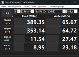 Флеш память USB Samsung Bar Plus 64GB USB 3.1 Gen1 Silver (MUF-64BE3/APC) фото от покупателей 15