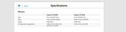 Оперативна пам'ять для ноутбука DDR3L 16Gb SODIMM 1600 PC3-12800 1.35V (Kit of 2x8192MB) Cyborg CKD3F16T11LS/16 16384MB (770008612) фото від покупців 3