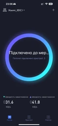 Роутер маршрутизатор Xiaomi Mi WiFi Router 4A Gigabit Edition (DVB4218CN/DVB4397CN)