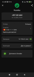 Фитопаста AnimAll VetLine для выведения шерсти для котов 100 г (4820150206642) фото от покупателей 7