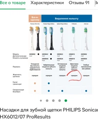 Насадки для зубної щітки PHILIPS Sonicare HX6012/07 ProResults фото від покупців 1