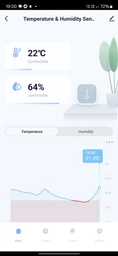 Безпровідний Wi-Fi датчик вологості та температури Aubess білий