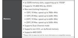 Модуль пам'яті для комп'ютера DDR5 64GB (2x32GB) 6000 МГц Beast RGB EXPO Kingston Fury (ex.HyperX) (KF560C30BBEAK2-64) фото від покупців 1