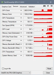 Видеокарта SPARKLE PCIE16 ARC A380 6GB GDDR6 (SA380E-6G) фото от покупателей 1