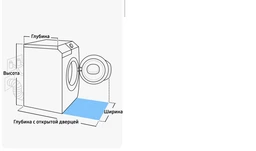 Стиральная машина Beko WUE6626XBCW фото от покупателей 2