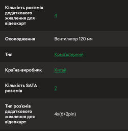 Блок питания Casecom 400 Вт, 120 мм, 2xSATA Bulk (CM 400 ATX) фото від покупців 1