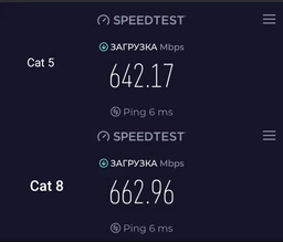 Патч-корд Vention CAT8 SSTP Ethernet 0.5 м Black (IKABD) фото від покупців 7