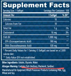 Омега 3 Haya Labs Omega 3 1000mg - 100 софт гель фото від покупців 6