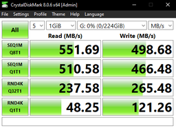 SSD диск Goodram CL100 Gen.3 960GB 2.5" SATA III 3D NAND TLC (SSDPR-CL100-960-G3)