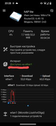 Маршрутизатор MikroTik hAP Lite Classic (RB941-2nD)