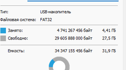Флеш память USB Kingston DataTraveler Kyson 64GB USB 3.2 Gen1 Silver/Black (DTKN/64GB) фото от покупателей 12