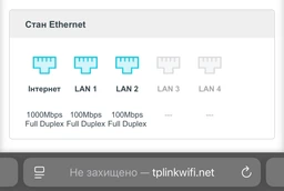 Маршрутизатор TP-LINK Archer AX23 WiFi6 / AX1800 / 1 Гбит/с / Поддержка технологии OneMESH фото от покупателей 3