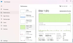 SSD диск Mushkin Element 2TB M.2 2280 PCIe 3.0 x4 TLC (MKNSSDEV2TB-D8)