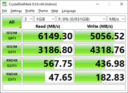 SSD диск Kingston NV3 1TB M.2 2280 NVMe PCIe 4.0 x4 3D NAND (SNV3S/1000G) фото от покупателей 17