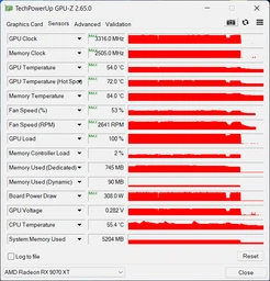 Відеокарта AMD Radeon RX 9070 XT 16 GB GDDR6 Gaming OC Gigabyte (GV-R9070XTGAMING OC-16GD) ( Black ) фото от покупателей 7