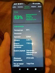 Мобільний телефон Ulefone Note 12P 4/64GB Blue (6937748734314)