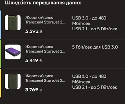 Внешний жесткий диск 2Tb Transcend StoreJet 25H3, Purple (TS2TSJ25H3P) фото от покупателей 1