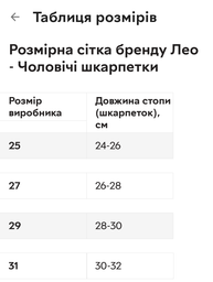 Набор мужских носков хлопковых Лео Сетка Классик коттон 42-43 10 пар Синий (ROZ6400176136) фото от покупателей 3