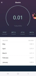 Умная WiFi розетка 2 шт. 20А Tuya Smart Life Head с таймером для дистанционного управления розеткой через интернет и учета расхода енергии вай фай туя фото от покупателей 12
