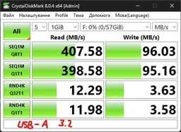 Флеш память USB SANDISK Ultra Dual Drive Go 64GB USB 3.1 Gen1 + Type-C Black (SDDDC3-064G-G46) фото от покупателей 5