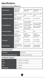 Корпус MSI Mag Forge 120A Airflow (306-7G23A21-809)