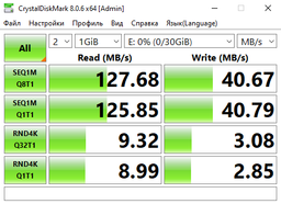 Карта пам'яті microSDXC (UHS-1) SanDisk Ultra 256Gb class 10 A1 (150MB/s) (adapter SD) (SDSQUAC-256G-GN6MA) фото от покупателей 2