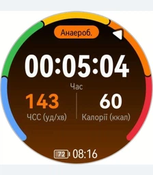 Велотренажер Concept2 BikeErg (PN2900) фото від покупців 1