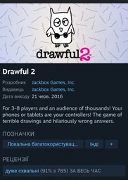 Random PREMIUM 1 Key для ПК (Ключ активації Steam) фото от покупателей 5