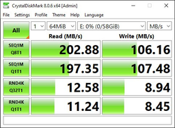 Карта пам`яті Kingston microSDXC 64GB Canvas Go! Plus G4 Class 10 UHS-I U3 V30 A2 (SDCG4/64GBSP)