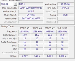 Модуль памяти DDR4 16GB/3200 G.Skill Aegis (F4-3200C16S-16GIS)